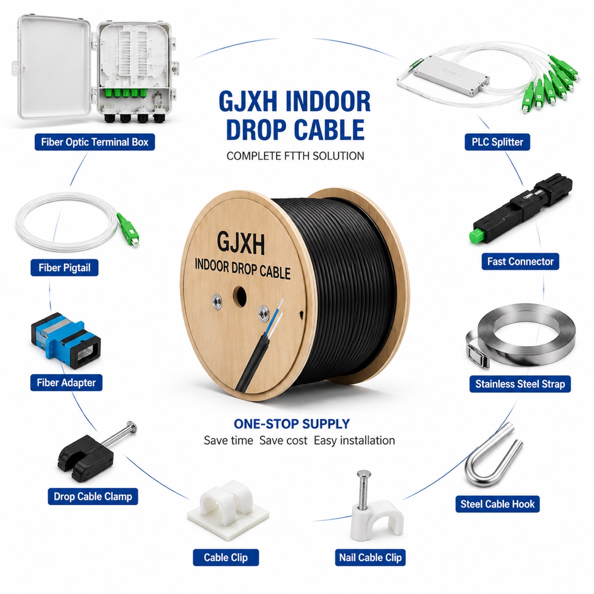 GJXH Indoor Drop Cable صورة المنتج ومرجع التركيب 3